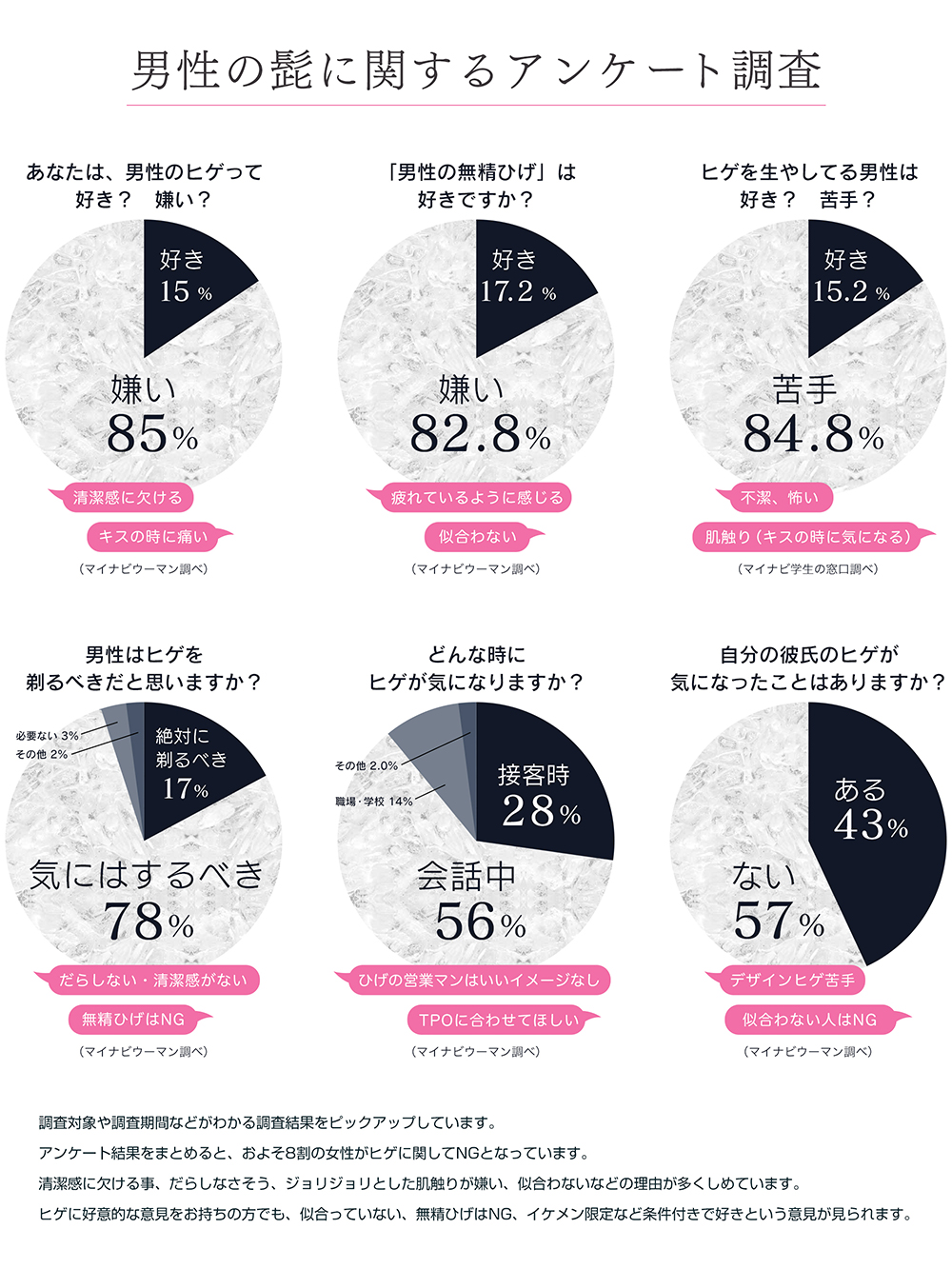 使用感イメージ