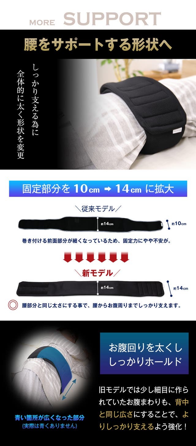 使用イメージ